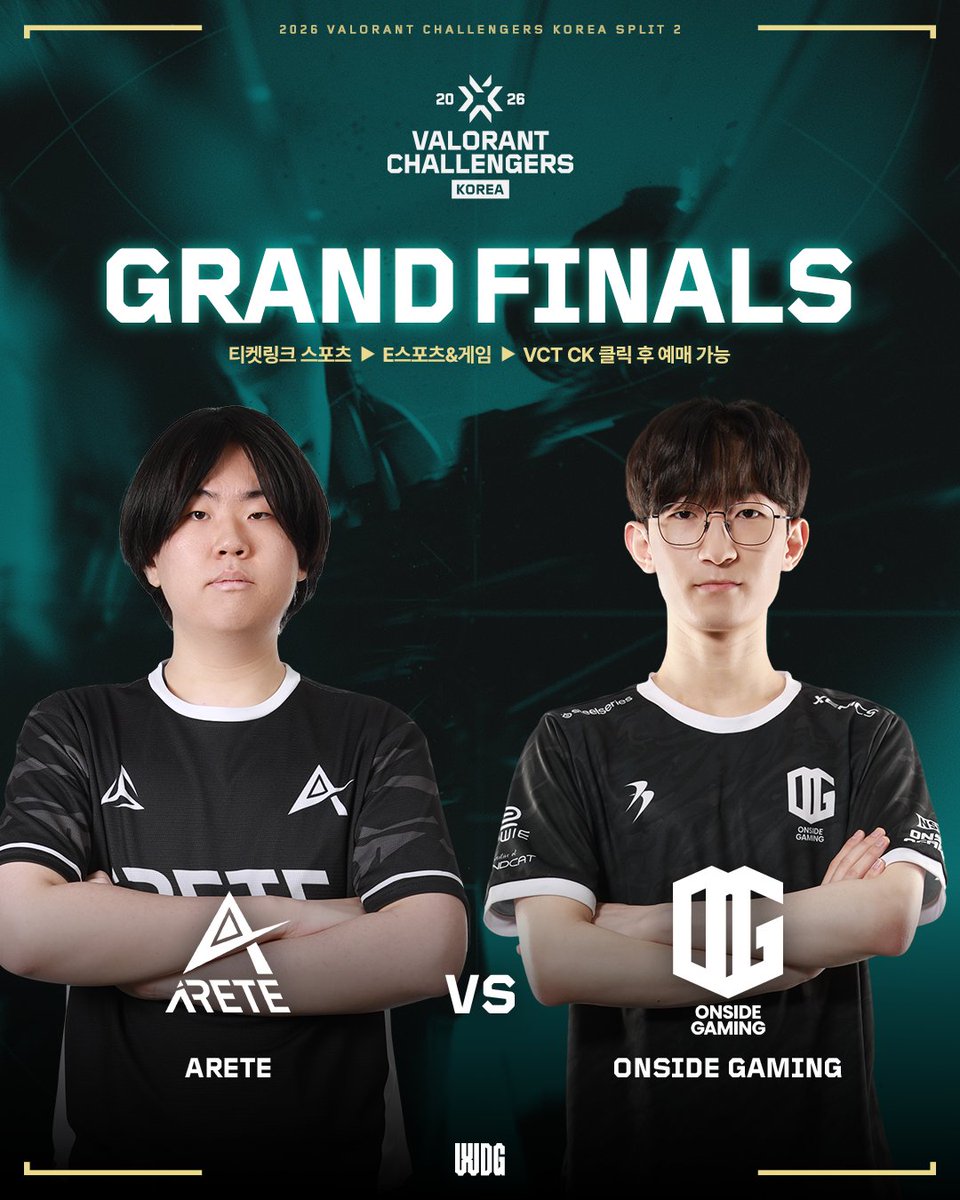 WDG_VALORANT_CK's tweet photo. 𝐆𝐑𝐀𝐍𝐃 𝐅𝐈𝐍𝐀𝐋𝐒 𝐃-𝟏 | 2026 WDG VCT_CK SPLIT 2
ARETE vs ONSIDE GAMING
🎟 티켓링크 스포츠 > E스포츠&게임 > VCT CK 접속 후 예매
#발로란트챌린저스 #WDG챌린저스 #WDG #발로란트이스포츠 #발로란트챔피언스투어 #VALORANT #발로란트 #VCT_CK https://t.co/L6JW0ip8tg