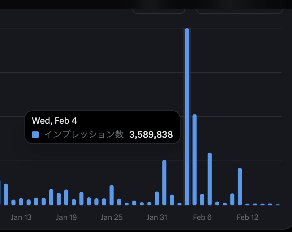 09pauai's tweet photo. 月商1,885万のアフィカスが、𝕏とスレッズをClaude Codeで自動運用しバズりまくった方法をスライド400枚と1時間のナレーションで解説しました。

・僕が実際に回している4つの自動化の仕組み
・X・ThreadsをClaude Codeで完全自動化する裏側
・自動化してもうまくいかない本当の理由
・AIオンチ56歳の母に教えたアフィリエイトの裏側
・初心者が結果を出せない7つの理由
・アフィリエイトでドデカい成果を出す人だけが知ってる1つのこと
など…。

さすがに𝕏では話せないことが盛りだくさんなので、動画は本日20時〜オプチャで公開します。忙しいあなたでもインプットできるよう動画にしたのでガンガン勉強してみてね。

そして本日20時〜は生ライブも開催。昨日5,400人が参加した熱狂を再びやりましょう！ネット環境はバッチリです。