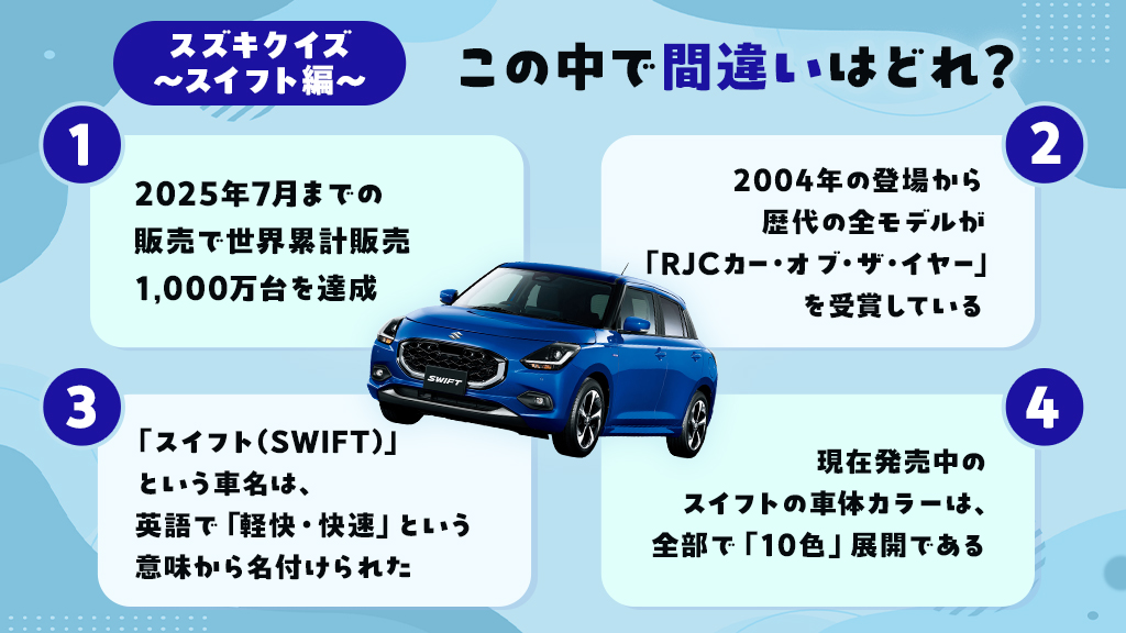 スズキクイズ🚙／ 今月は #スイフト にまつわる〇×問題 間違っている