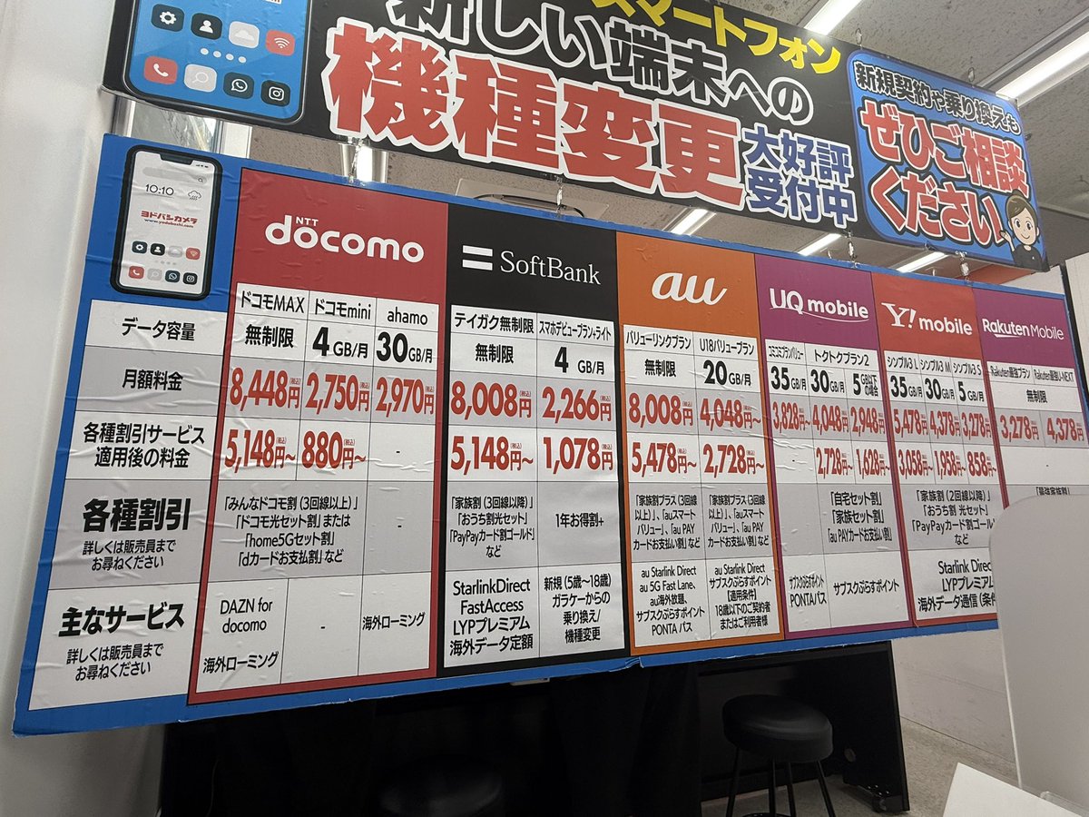 NOBU_K_'s tweet photo. ahamoの電波の弱さと日本通信の昼間の繋がらない状態に我慢できなくなったので、ネット割が使えるUQモバイルに変えてみたら、まさかの自宅の電波が弱かったw
まぁWiFi使うから問題ないし、３回線分で12万円分いろいろもらったから、しばらく様子見て考えよう😊 https://t.co/C7lYXUBABY