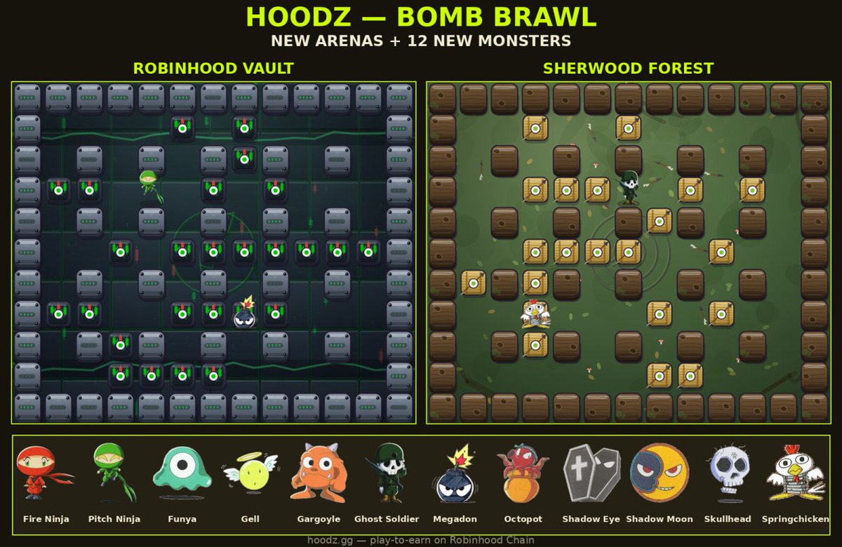 HOODZRH's tweet photo. 2 new game maps added. 12 new mobs.
https://t.co/52klqEJHPw https://t.co/SD9t6u2SDF