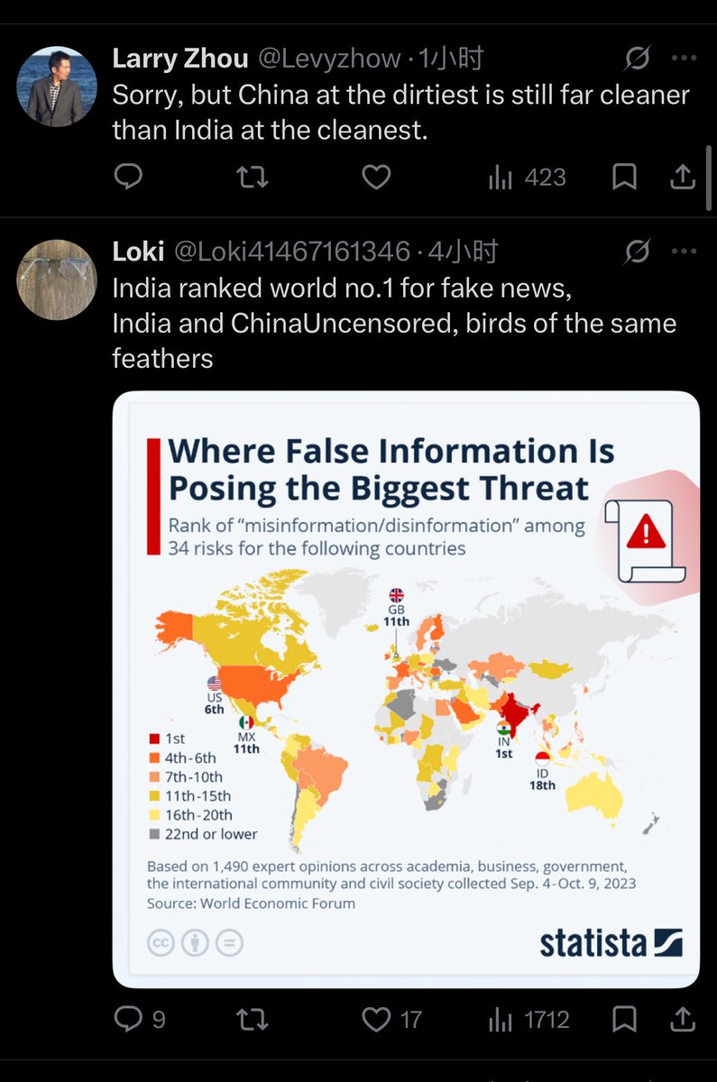 Ozymandias_0x tweet media