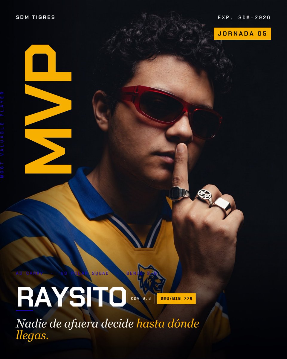SDMTigres's tweet photo. Los números son míos. El resultado es nuestro.
Raysito, MVP J05.
🐯 #SomosTigres #LRN https://t.co/iwPHF9M6sZ