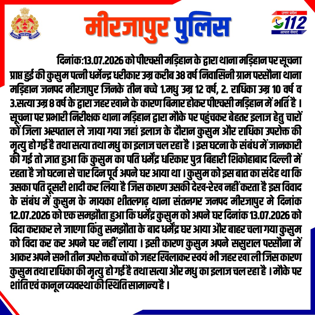 mirzapurpolice's tweet photo. दिनांकः13.07.2026 को थाना मड़िहान क्षेत्रांतर्गत कुसुम पत्नी धर्मेन्द्र धरीकार उम्र करीब 38 वर्ष निवासिनी ग्राम परसौना थाना मड़िहान जनपद मीरजापुर द्वारा अपने तीन बच्चों के साथ जहर खाने के कारण दो की मृत्यु तथा दो बिमार का इलाज चल रहा है।
उक्त के सम्बन्ध में #SP_Operation की बाइट https://t.co/ZvzzZR494B