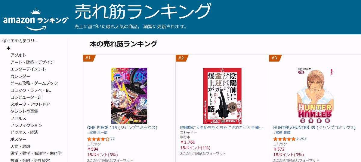 koyakky1219's tweet photo. 【速報】とんでもないことになりました…！！😭

皆さまの応援のおかげで

🥇Amazonベストセラー【文学】1位
🥈Amazon総合2位
🥇楽天ブックス1位 を獲得しました✨

大好きな尾田先生と冨樫先生の間に自分の本が並ぶなんて、本当に夢みたいです。
発売前から熱い応援をありがとう！

どうかこの本を手に取って、最高の「金運爆上げ体験」をしていただきたいです。

まだ予約していない方は、ぜひリプ欄のリンクから💨 （お祝いコメントくれたら全部見に行きます👇✨）