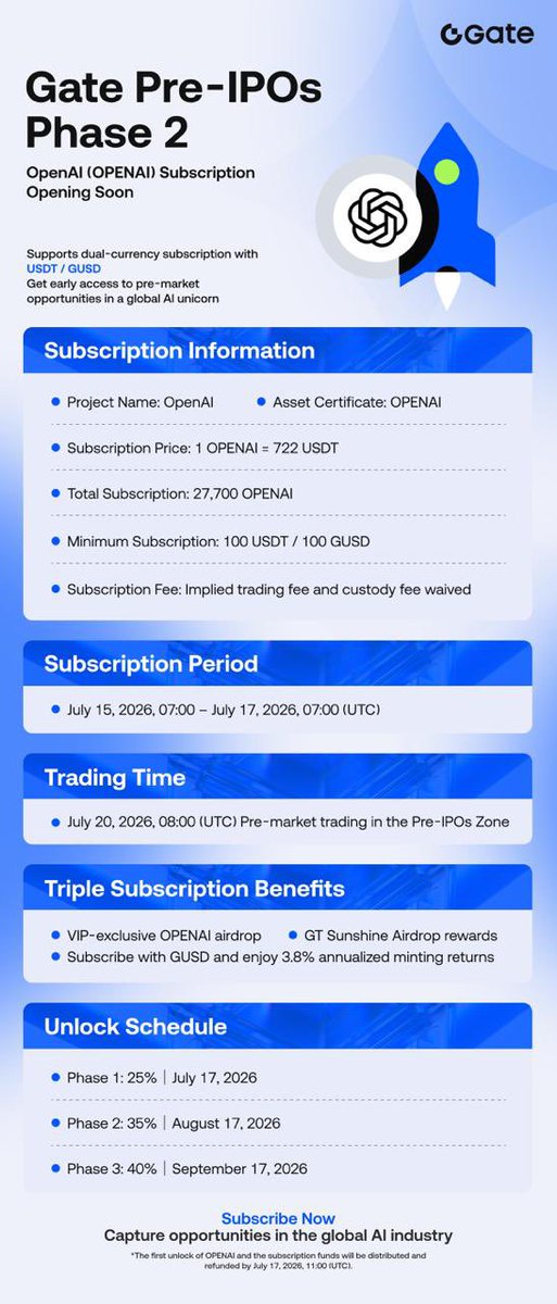 Treasure Crypto tweet media
