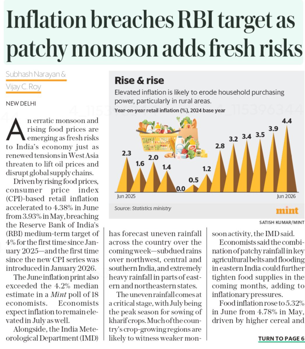 AadhanFinance's tweet photo. Inflation is out of RBIs control but yet rate increase isn't done.

Rupee sliding as RBI has done only makeshift efforts rather solid efforts.

Our dollar reserves are down, FCNR route is a failure, inflation out of control. Wonder what is RBI doing!!!

#inflation #RBI #FCNR https://t.co/vPAx6YKjVC