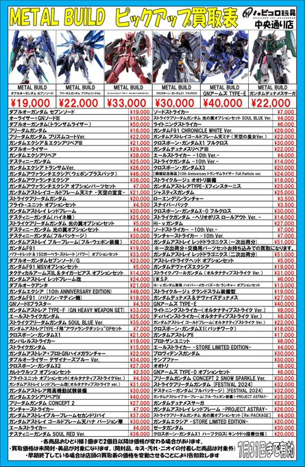 kaizoku_card2's tweet photo. ☆買取情報☆
✨ハビコロ玩具 中央通り店よりお知らせ✨
#METALBUILD #ガンダム
METAL BUILDの買取表更新しました!
※買取金額は当店限定
※買取価格は商品の在庫・状態・相場により常に変動します。
🔥郵送での買取も受付ております!🔥
https://t.co/ww6u2Z7wOe
皆様のご来店をお待ちしております♪
#秋葉原 #akiba #買取