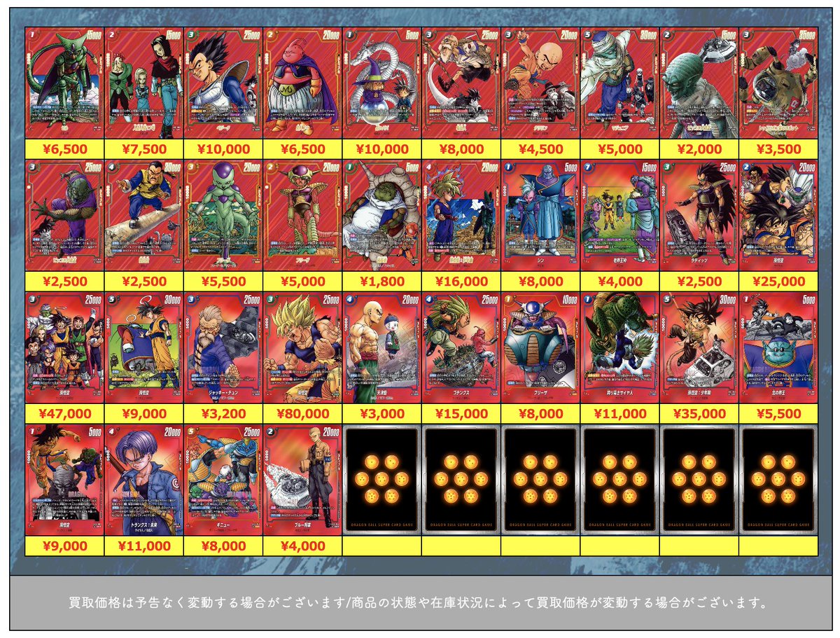 ドラゴンボール フュージョンワールド 赤表紙　4枚セット ドラゴンボールフュージョンワールド買取表】 完全版 赤背景 買取表