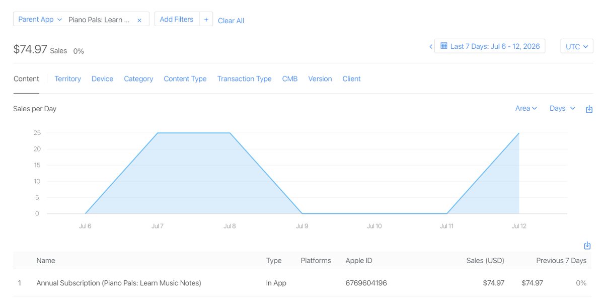 Adam Lyttle tweet media