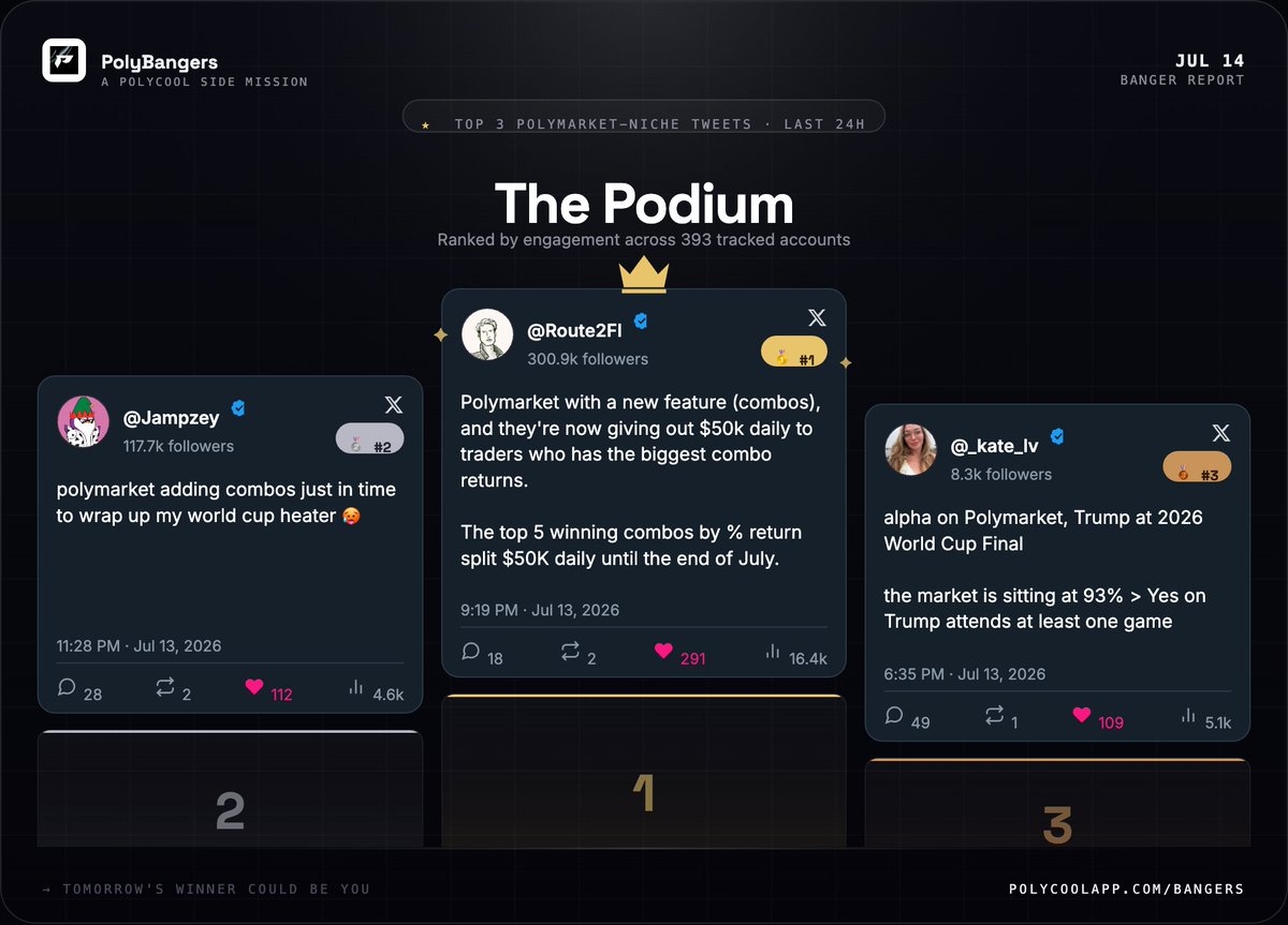 Polycool tweet media