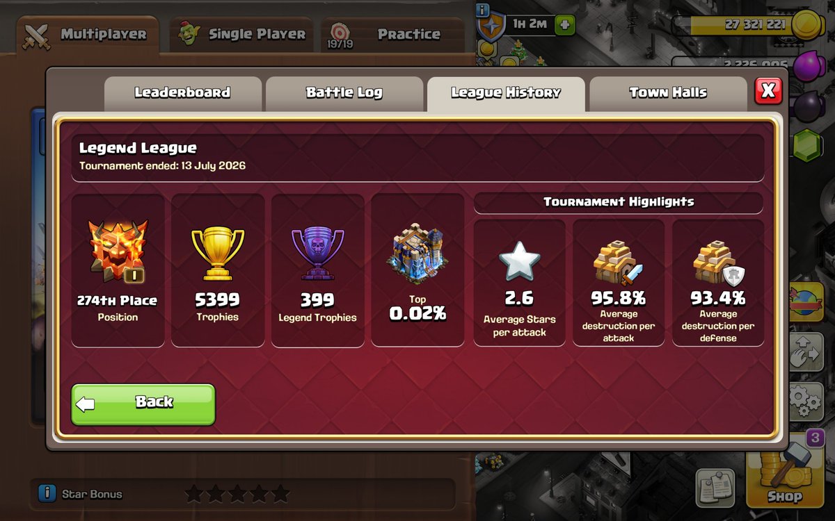 NP0504R's tweet photo. JULY ssn 2026

🌍#274, 🌍#377 
Good luck for the next one...
Clash on!🗡️ https://t.co/vzqbfOeQgj