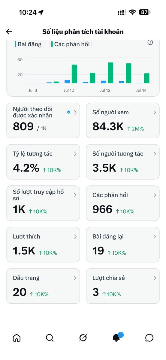 Cẩm Ly tweet media