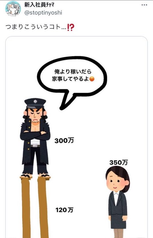 ⚠️危険感知bot tweet media