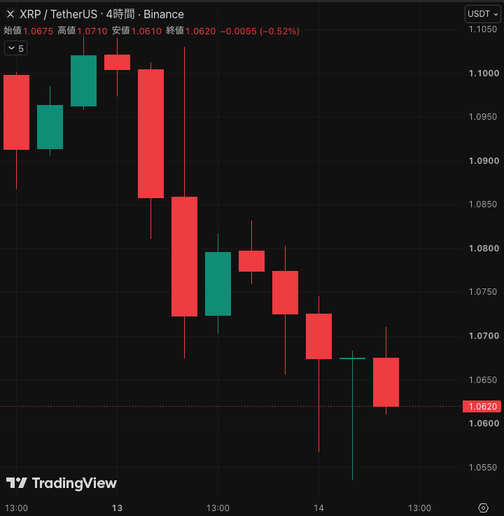 CoinPartner_ tweet picture