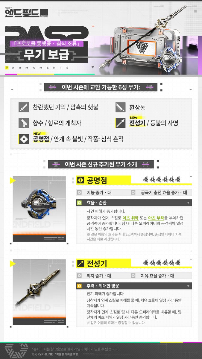 AKEndfieldKR's tweet photo. 「프로토콜 통행증 · 침식 조류」 설명

안녕하세요, 관리자님!
「프로토콜 통행증 · 침식 조류」 개방 기간, 관리자님께서는 「프로토콜 통행증」에서 무기고 공학자가 정리해 둔 다양한 지원 프로젝트를 획득할 수 있습니다. 매 시즌 프로토콜 통행증이 개방될 때, 기본으로 「기초 배급」이 잠금 해제됩니다. 통행증 레벨을 올리면 [기초 헤드헌팅 허가증], [오로베릴], [교환 깜짝선물 상자], [육성 재료] 등 보상을 획득할 수 있습니다.
[파생 오리지늄]을 사용하여 「오리지늄 배급」을 잠금 해제하면, 추가로 [기초 헤드헌팅 허가증], [스티커 · 영원한 침식 조류], [필터 · 희망적인 색채] 및 [무기 보급 · 침식 조류], [파생 오리지늄], [응급 이성 강화제] 등 보상을 획득할 수 있습니다.
「프로토콜 커스터마이즈」를 구매하면 추가로 [명함 · 근원적 고통], [프로필 프레임 · 평정], [프로필 · 현실 붕괴] 및 [무기 보급 · 침식 조류], [무기고 징표], [프로토콜 무기 프로토타입] 등 보상을 획득할 수 있습니다.

▼//개방 시간
「심연으로」 버전 기간
※ Asia 서버 시간: UTC+8
※ Americas / Europe 서버 시간: UTC-5

▼//개방 조건
메인 임무 「1장 - 프로세스 Ⅰ - 기지 구출」 완료

※ 더 자세한 규칙 설명은 게임 내 [통행증]에서 [프로토콜 통행증 설명]을 통해 확인해 주시기 바랍니다.

#명일방주엔드필드 #엔드필드 #인연의축제