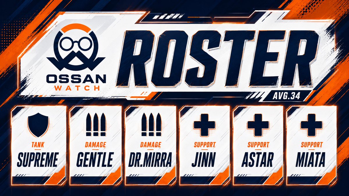OssanWatch's tweet photo. Ossan Watch

CURRENT ROSTER!!

Ossanの社会経験を持って、スマートに連携力を高めていくチームです🔥

これからも応援よろしくお願いします！ https://t.co/M4dPvYx8Ep