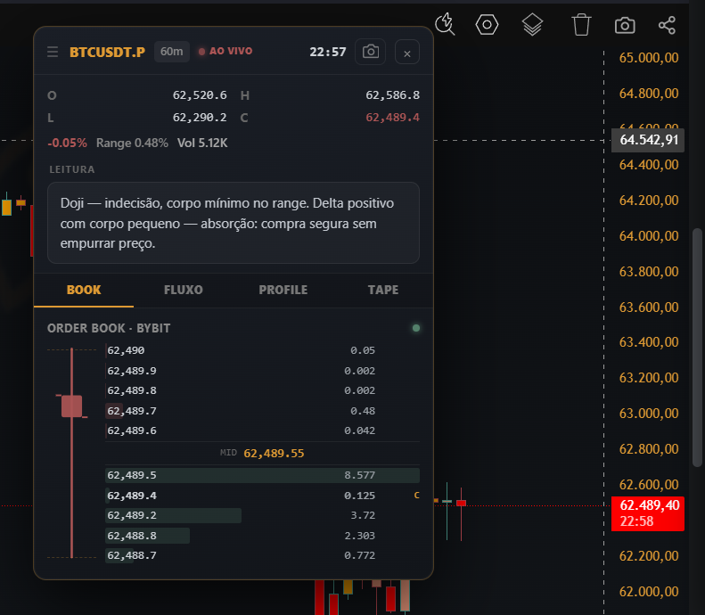 Fernando Caldas | CentralCrypto.com.br tweet media