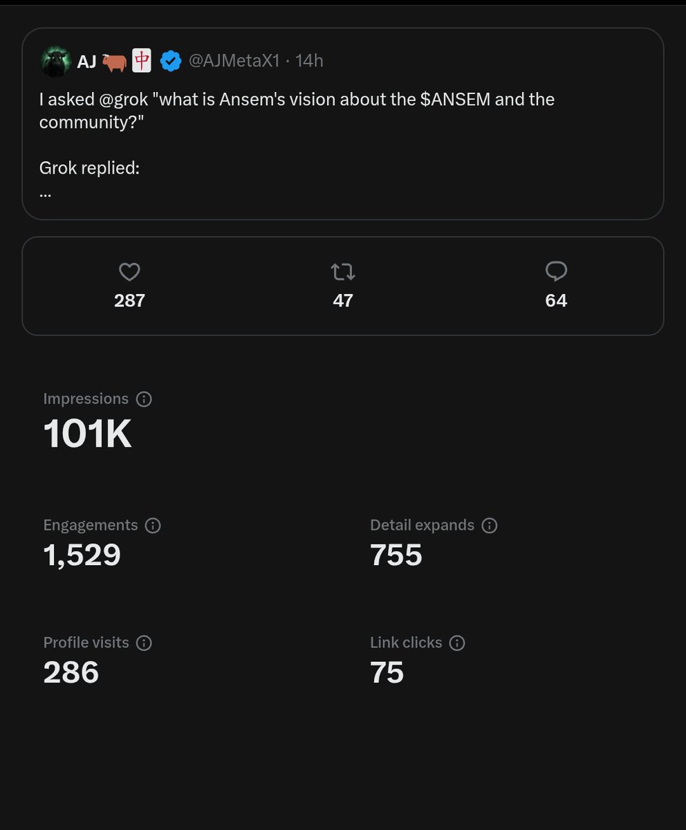 AJMetaX1's tweet photo. Believing in you always pays off. Heartfelt thank you for making me reach this milestone. Wouldn't have been possible without you my GOAT @blknoiz06 

Your intern forever 🐂🀄
$ANSEM forever🐂🀄 https://t.co/6bwe8zTDD9