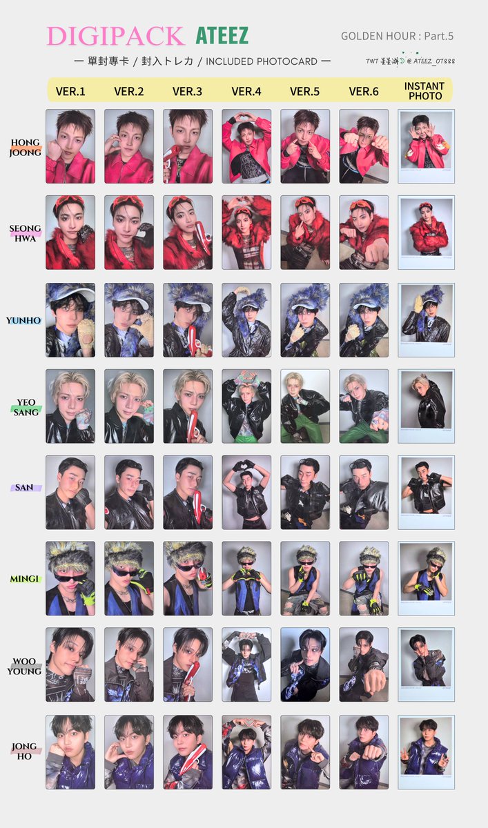 ATEEZ🧊GOLDEN HOUR:Part.5 📌DIGIPACK+DIGIPACK UNIT ﹂封入トレカ
