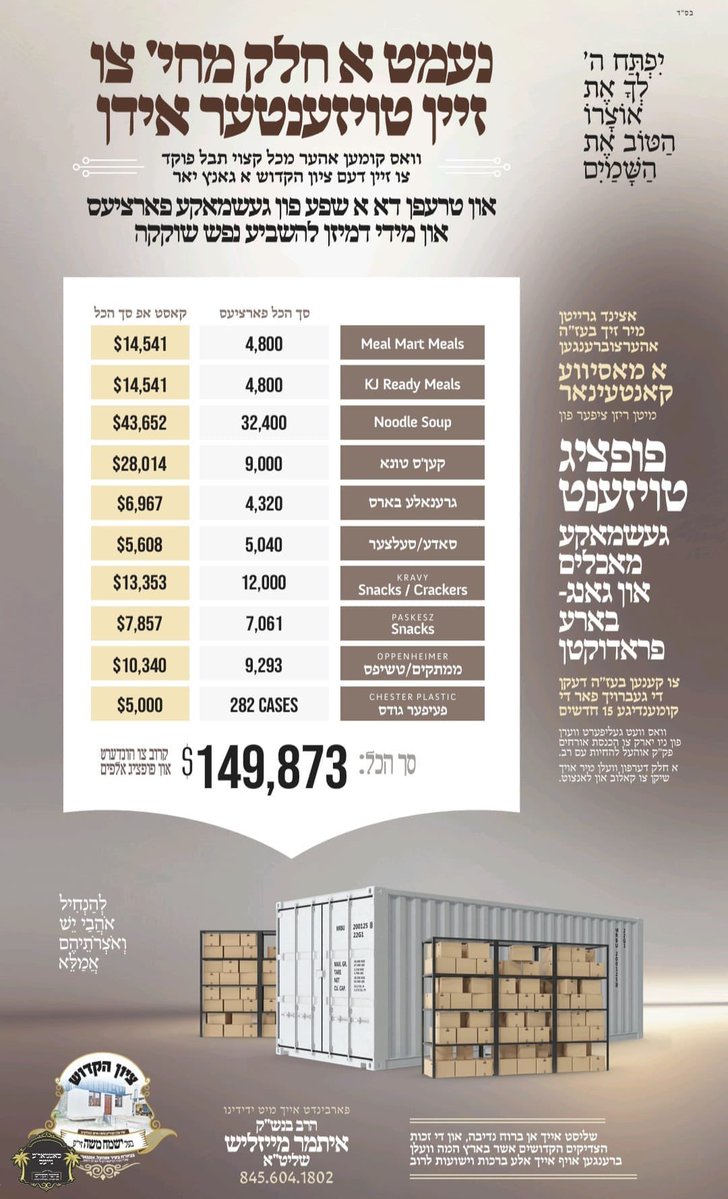 HQSatmar's tweet photo. Hundreds of Satmar Chasidim from around the world have gathered in #Ujhely #Sátoraljaújhely #Hungary to observe the 185th #Yahrtzeit and pray at the tomb of Satmar Grand Rebbe Aron’s great-grandfather, Rabbi Moshe Teitelbaum OBM, author of “Yismach Moshe” (1759-1841). https://t.co/tAANK5w9BE