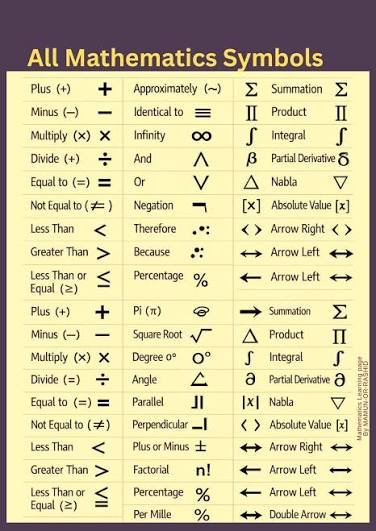 dontkillthelion's tweet photo. 24/7 "M": "Math" (English) is Reality when ("Multiplying" ) &amp; to ("Minus") many Aspects of Earth Life; Moses was given data years afterwards and wrote it of what GOD had said: https://t.co/Trk14KwAxl &amp; https://t.co/B5ywWaEcG7 https://t.co/iQg0QQcJUD