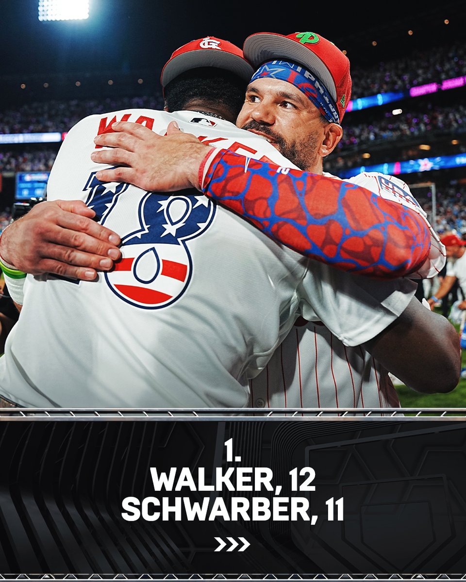 MLBONFOX's tweet photo. https://t.co/rbpl0985el