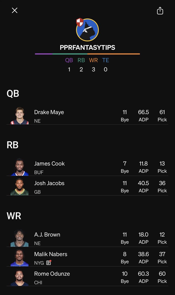 PPRFantasyTips tweet media