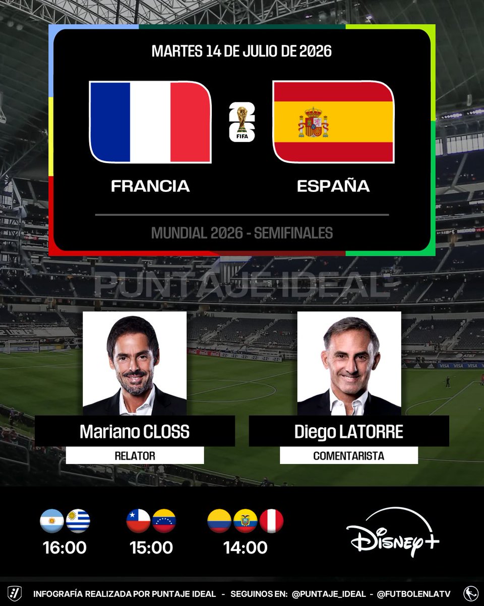 Puntaje_Ideal's tweet photo. ⚽️ #Mundial2026 | 🇫🇷 #Francia vs. #España 🇪🇸
🎙️ Relator: Mariano Closs
🎙️ Comentarista: @dflatorre
💻📱 @disneyplusla Sudamérica (❌🇧🇴🇵🇾)
🤳 #ESPNMundial - #DisneyPlus
Dale RT 🔃 https://t.co/ORjsKcVyQ1