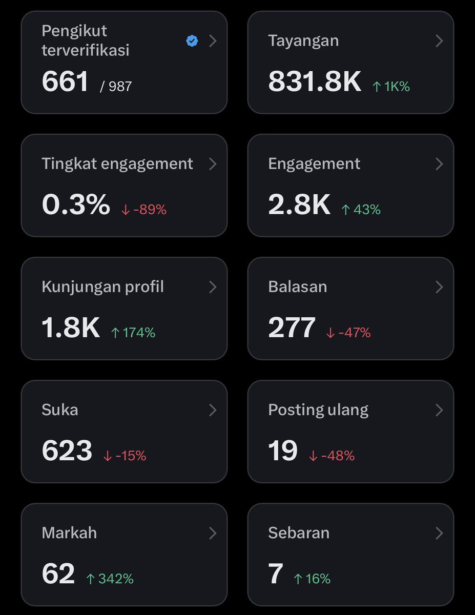 pajar kemenpar burundi tweet media