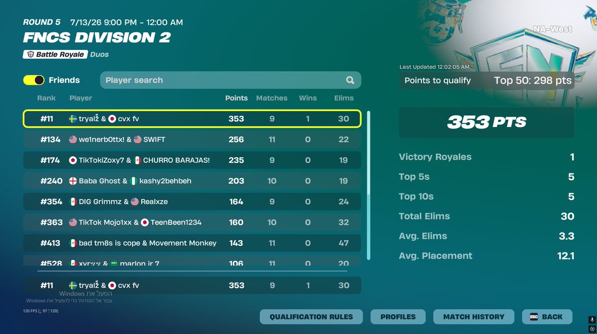 myzo2kkl's tweet photo. Qual div 1 first try on naw https://t.co/8vsvhSf4u3
