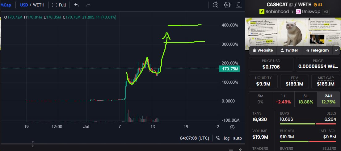 Pengi tweet media