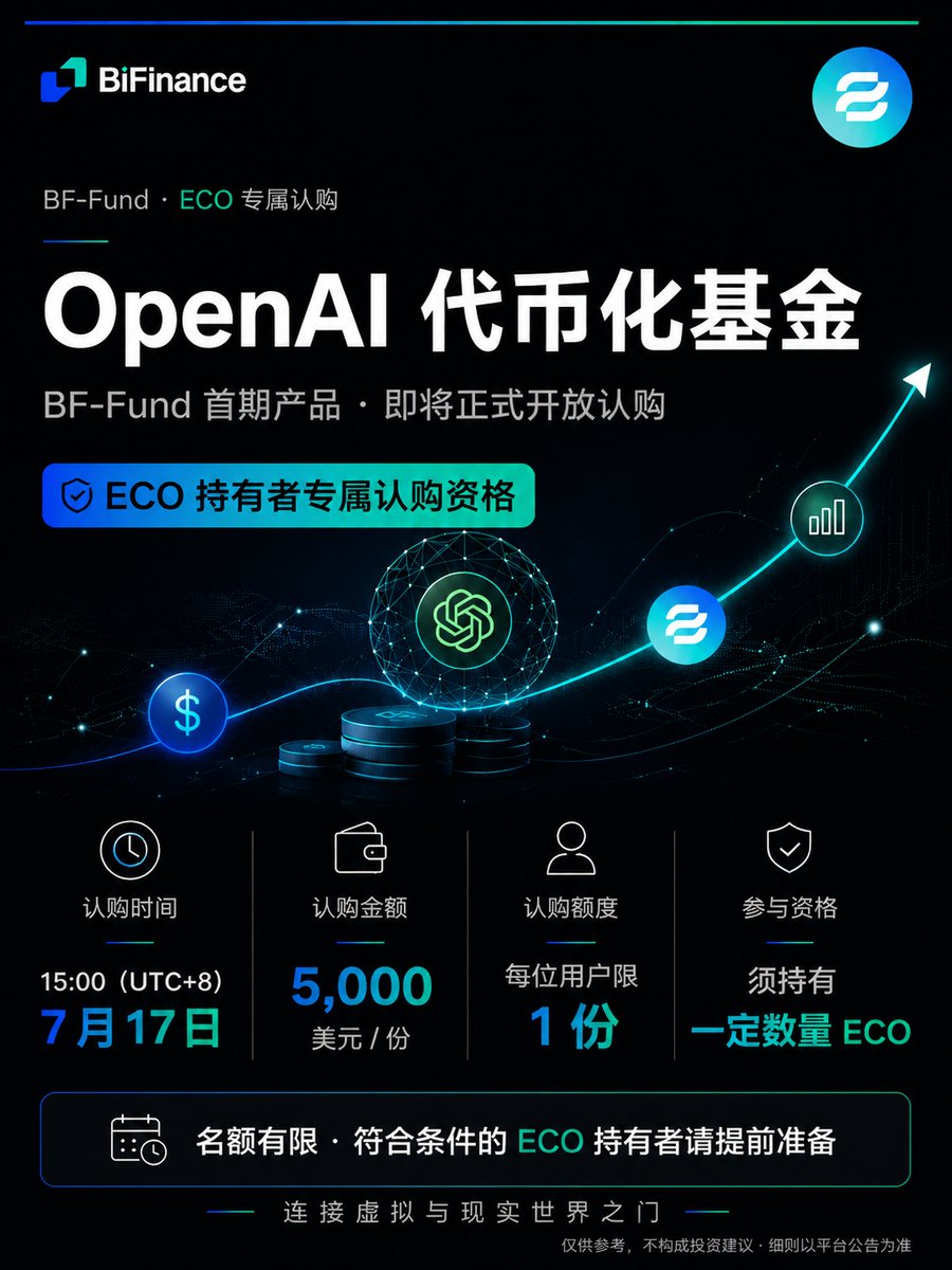 EcoCoin2025's tweet photo. 🚀 BF-Fund 首期产品即将开放认购！

ECO 持有者将享有 OpenAI 代币化基金 首期专属认购资格，抢先参与全球优质 AI 资产配置。

📅 认购时间：2026/07/17 15:00（UTC+8）
💰 5,000 USD / 份
👤 每人限购 1 份（符合资格用户）
✅ 具体持仓要求以官方公告为准。
首期名额有限，敬请关注后续公告！
#ECO #BFFund #OpenAI #AI #RWA #Tokenization #Web3