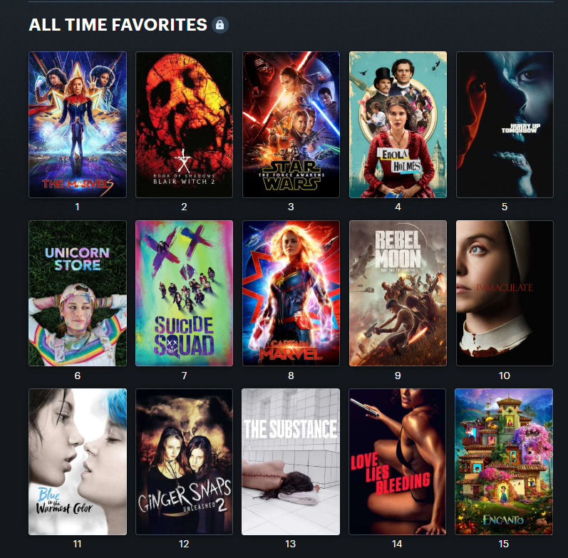 Brielover214's tweet photo. im not just a gooner, im also a cinephile and this are my all time favorites movies (obviously i love more movies but this are my top of all time) https://t.co/p23GoMbbZW