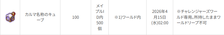 prchix35's tweet photo. 調べたら前回(シーズン2)はIDで在庫500個だったのが今回(シーズン3)は100個になってた😹 https://t.co/NCtBxJ3cdU