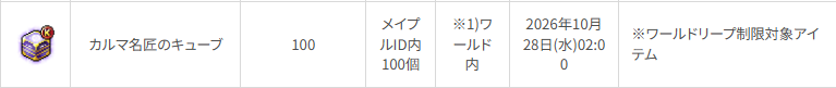 prchix35's tweet photo. 調べたら前回(シーズン2)はIDで在庫500個だったのが今回(シーズン3)は100個になってた😹 https://t.co/NCtBxJ3cdU