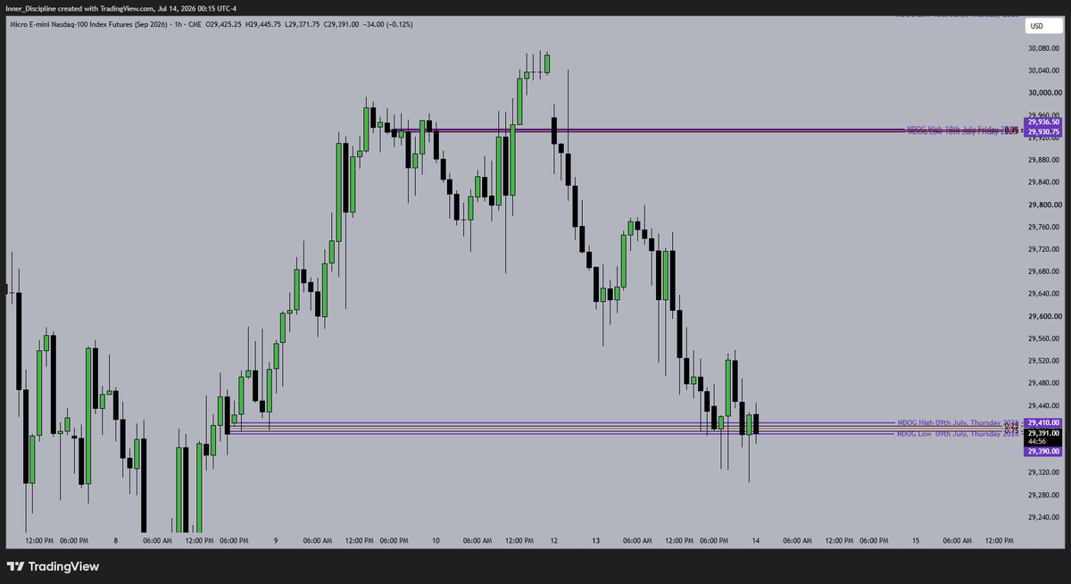 Disciplined_Trader tweet media