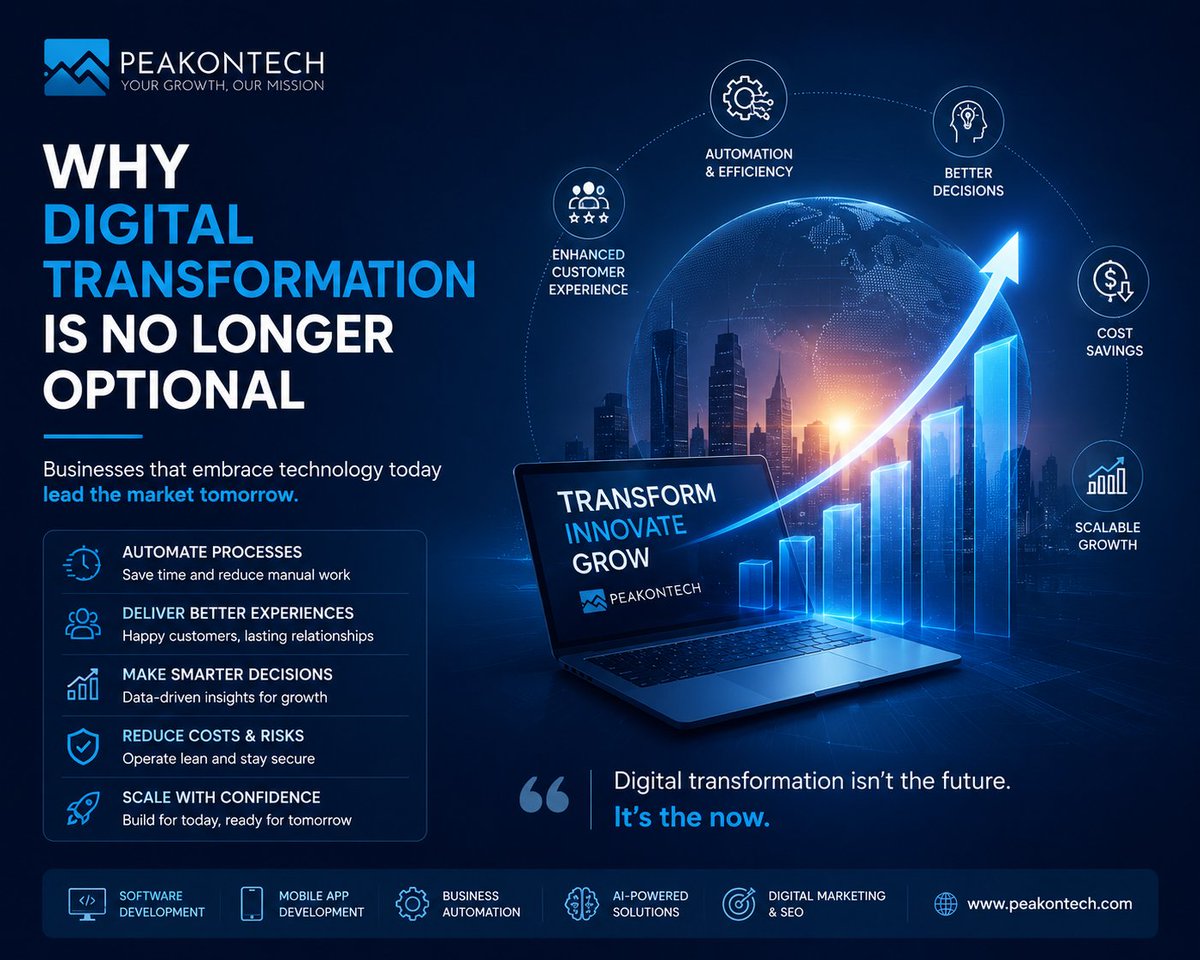 RummanBogra's tweet photo. Why Digital Transformation Is No Longer Optional

Still running your business the same way you did five years ago? Your competitors hope you do.

The question is no longer "Should we go digital?"
It's "How quickly can we adapt?"

#DigitalTransformation #BusinessGrowth #Software https://t.co/PRmxGsNZvV