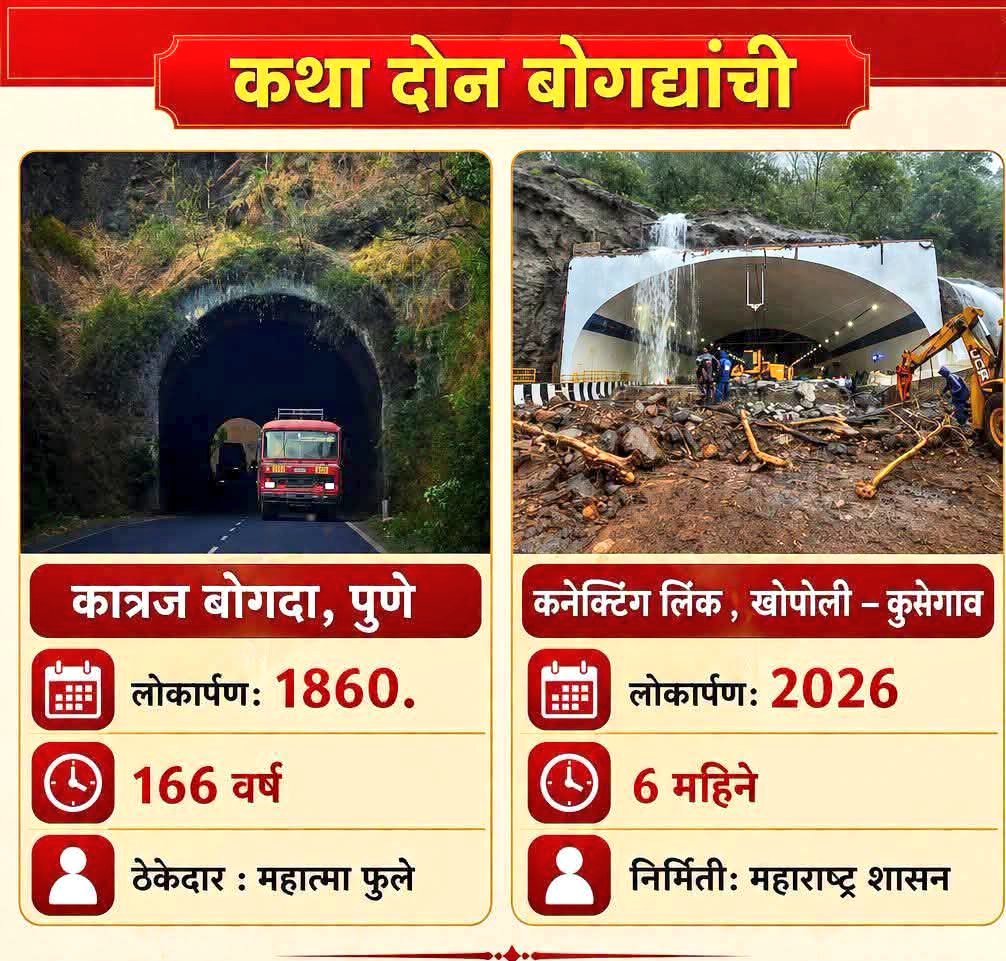 rajesh_javir's tweet photo. जुन्या काळात बांधलेले बोगदे अजूनही छाती ताणून उभे आहेत, आणि आजच्या आधुनिक तंत्रज्ञानातली कामं जर लवकरच ढासळत असतील, तर प्रश्न जनतेच्या मनात येणारच. जनतेच्या पैशाचा प्रत्येक दगड मजबूत हवा,फक्त उद्घाटनाचे फोटो नव्हे, तर दर्जेदार काम हाच विकासाचा खरा पुरावा असतो. https://t.co/mIIvC3ZZO0