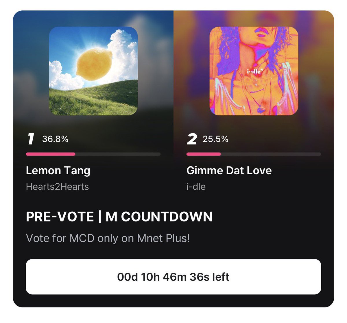 PirateGuardians's tweet photo. ‼️MCOUNTDOWN UPDATE‼️

GREAT WORK ATINYS!!🔥

3rd: 17.1%
4th: ATEEZ - 15%⬆️🔥

ATINY you are all doing amazing! We want to keep increasing our % for more PV points!

The fight is not over yet!💪

The poll closes @ 11:59pm KST, so we still have plenty of time!

KEEP VOTING!!🔥 https://t.co/h5rCDUc5qP
