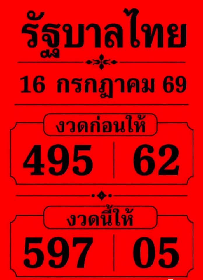 LekhDang27593's tweet photo. แนวทางวางให้ฟรี งวด 16/7/69
วางแนวทางให้ก่อนใคร แอด  >> https://t.co/cVGy3jHdpc
👉 https://t.co/AwZiI26CjE
👉 https://t.co/DP7olMlq9z

#รัฐบาลงวดนี้ #แนวทาง https://t.co/JkDWmTYf3c