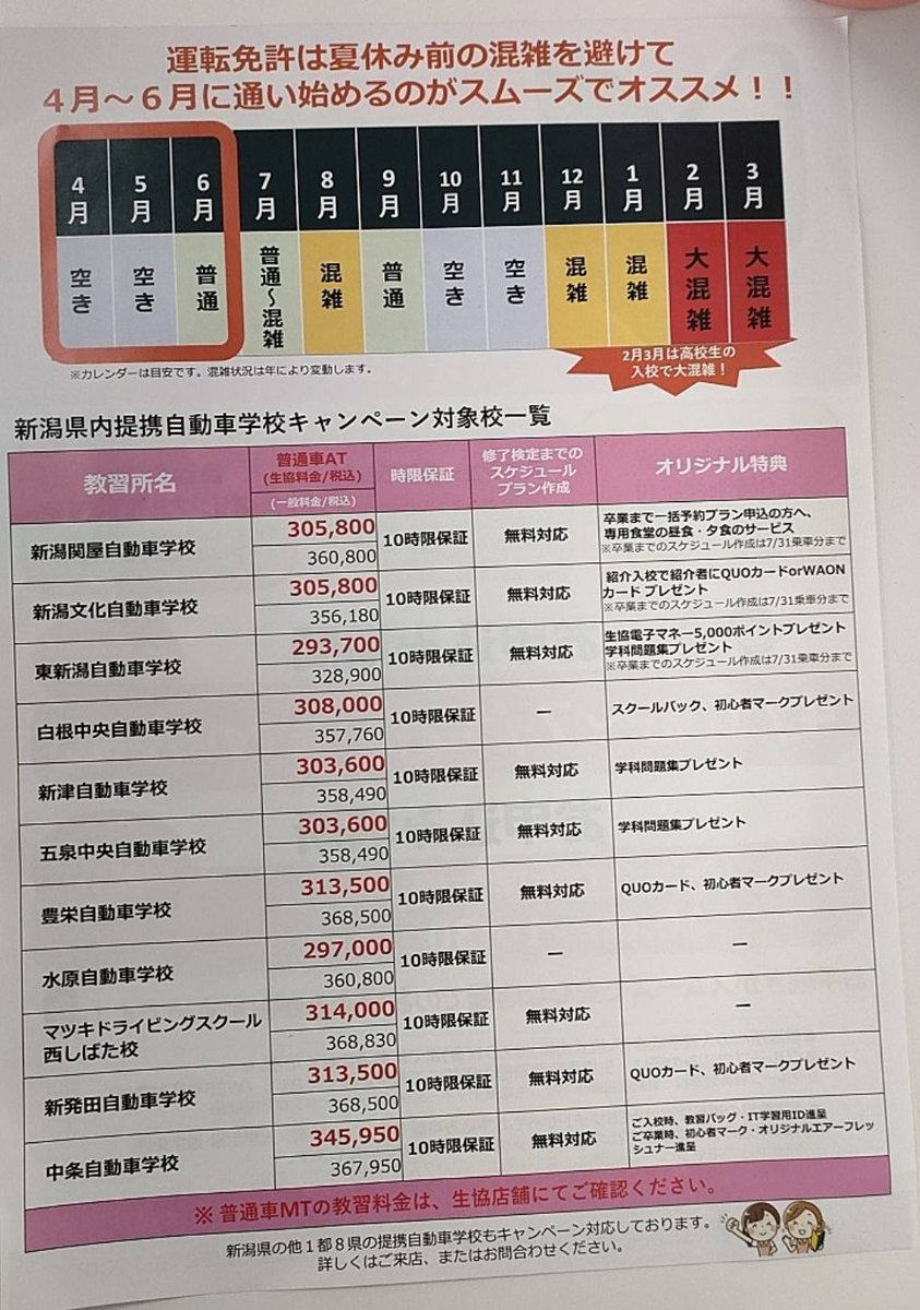 unptulip's tweet photo. 【生協からのお知らせ】締切迫る‼️
大好評いただいております「今取る!キャンペーン」7/17迄となっております!
自動車免許を取るなら今がチャンス!!
ぱれっと1階では東新潟自動車学校さんの相談会開催中❣️(文化さん、関屋さんは不定期です。店舗にてお尋ねください) https://t.co/vCJnH3kTxC