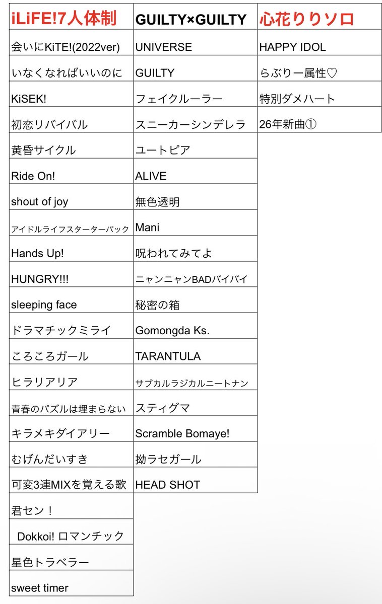 happyturnlove__'s tweet photo. メモ https://t.co/F44oOKAeLQ