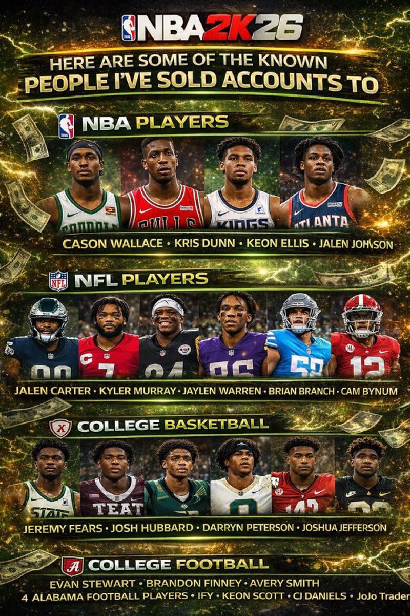 5ive2kServices's tweet photo. Some of the athlete’s I have sold to over the past couple months!! 💯

Nobody is doing it better come tap in ⭐️⭐️

#NBA2K26 #2K26 #2KCommunity #2KAccounts #2KMarket #2KSell #2KMyPark #LegendAccount #2KPlug #2KGaming
 #NBA2K26 #2KCommunity #2KAccounts #2KMarket #LegendAccount #2KForSale #NBA2K #2KMyPark #RepGrind #2K26Accounts 
#NBA2K26 #2K26 #NBA2K #2KCommunity #ProAmSummit #2KEvents #2KMarket #2KAccounts #2KForSale #2KPlug #2KGrind #RepGrinding #NBA2K26Rep #2KMyPark #2KProAm #BasketballGods #XboxSeriesX #PS5 #2KServices