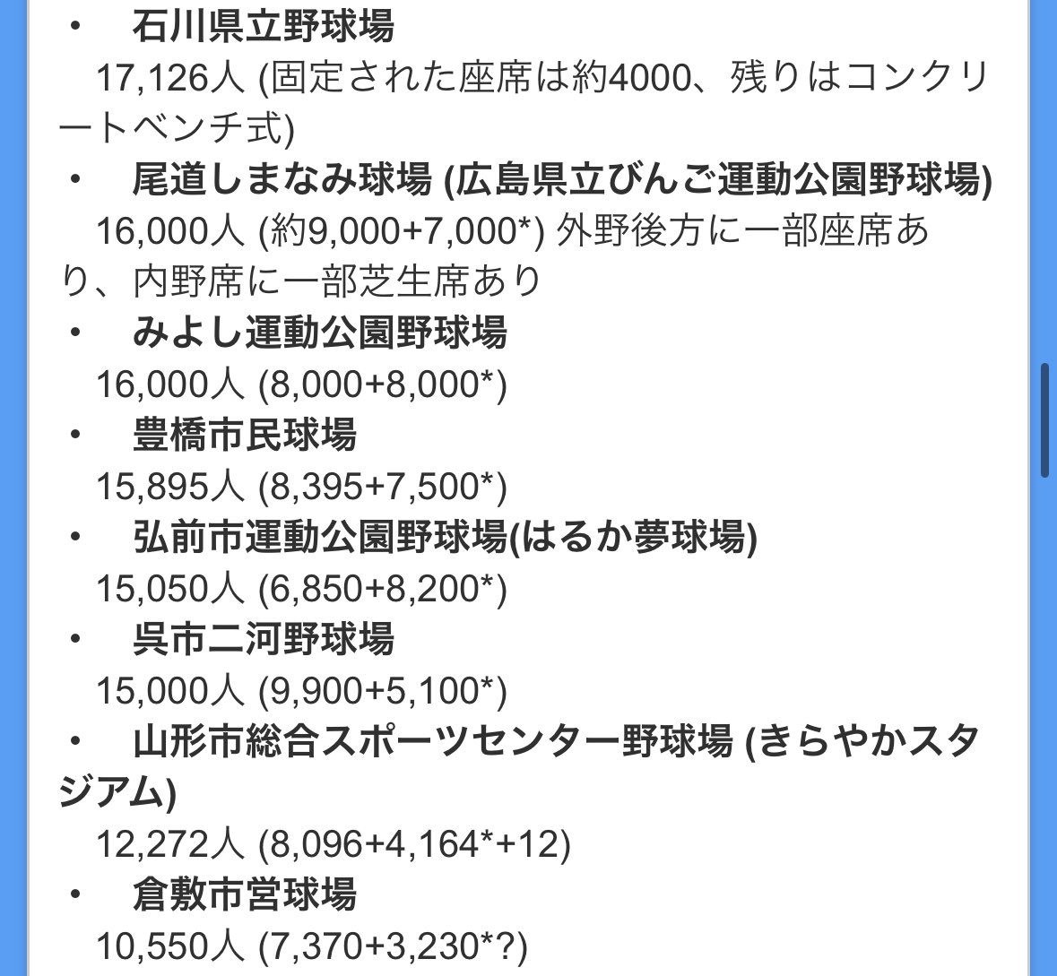 R_M_G_2024's tweet photo. @Lucifermmo 公設希望のJクラブ本拠地用のJ1基準スタジアムと、NPB本拠地でもないプロ野球開催仕様の地方球場

一営利企業の年一回試合の為のプロ常設野球場ね。

地元本拠地用のJ1基準スタジアムに比べたら、どっちが酷いんだろう。

①②③に答えられないからって話逸らさないでね。 https://t.co/aKoBkJ3dlh