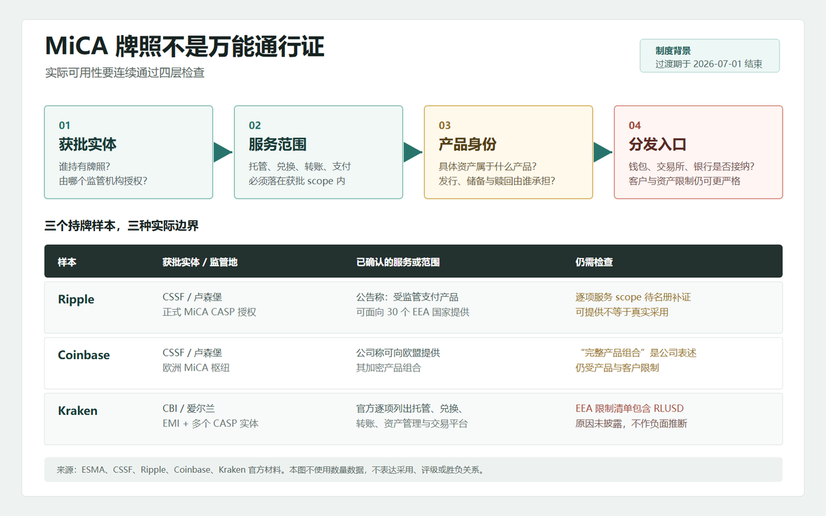 CoinFound tweet media