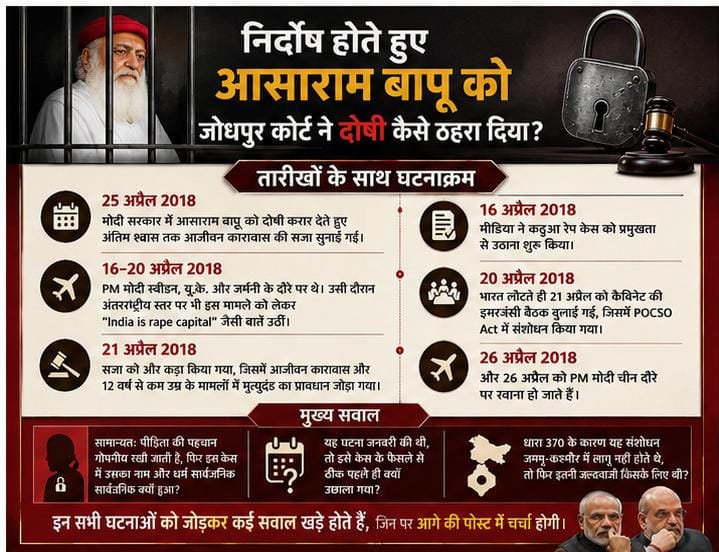 sunita1210's tweet photo. @SunilGu97486504 @YssSpeaks निष्पक्ष न्याय और पारदर्शिता किसी एक व्यक्ति नहीं, बल्कि पूरे समाज के हित में हैं।
इसी कारण कुछ लोग #WhyAsaramBapuTargeted के माध्यम से अपनी बात शांतिपूर्ण ढंग से रखते हैं। https://t.co/Q9Fw6wWicn
