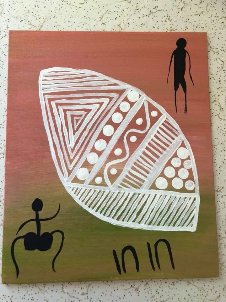 WiradjuriWoman9's tweet photo. Looking back over my first attempts at painting. 
Mentored by @burrulaagagans20 (Insta)
To view more and subscribe to my art page on Facebook: https://t.co/wuCHbdGjq5
#culture #mentor #art #aboriginalart #proud ❤️💛🖤 https://t.co/swGzWTMfMr