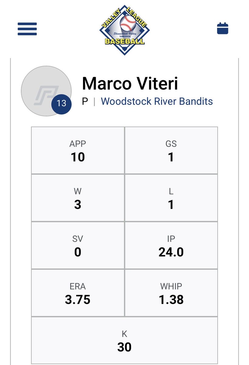 MarcoViteriM's tweet photo. Yet another good outing in the @VBLBaseball against the New Market Rebels.
3.2in | 5K | 1BB | 2H | 1R | 
Still looking for schools!!

Info in bio.

@FlatgroundApp https://t.co/X49zRcXaAZ