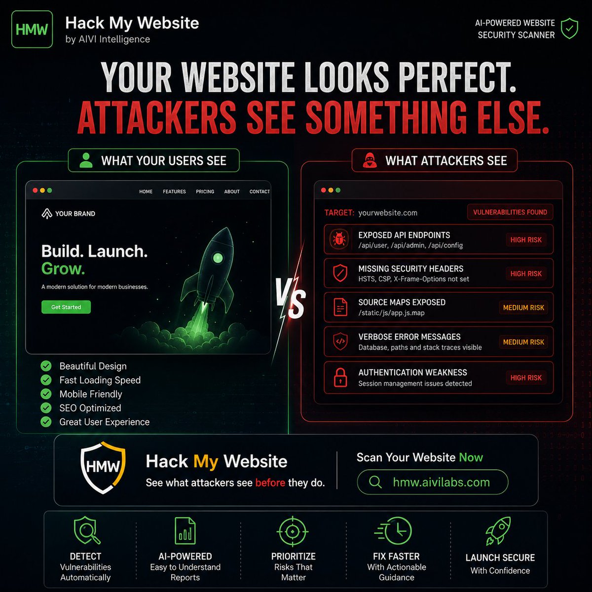 ABHITRILOKI's tweet photo. Your website can be:
✅ Beautiful
✅ Fast
✅ SEO optimized
…and still be vulnerable.

Attackers don't care how good your UI looks.
They care about what you forgot to secure.
That's why we built 𝗛𝗮𝗰𝗸 𝗠𝘆 𝗪𝗲𝗯𝘀𝗶𝘁𝗲.

🔗 https://t.co/reAfMdf976
#CyberSecurity #BuildInPublic #SaaS